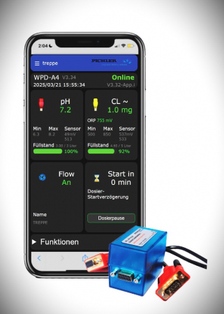 Preview: Dosiertreppe signalweiß RAL9003, inkl. WPD-A4 mini pH/Redox Preview: Dosiertreppe signalweiß RAL9003, inkl. WPD-A4 mini pH/Redox